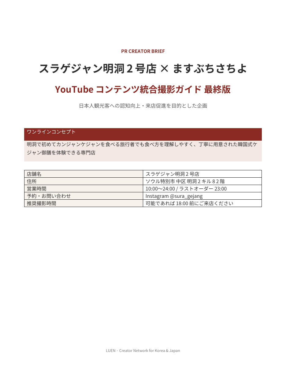 실제 일본 크리에이터 YouTube 콘텐츠 촬영 가이드 표지